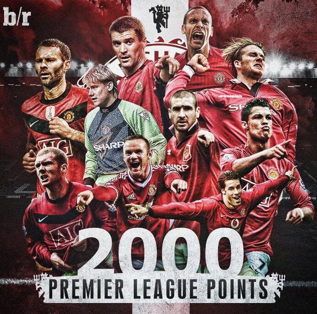 熱刺目前至 熱刺目前至